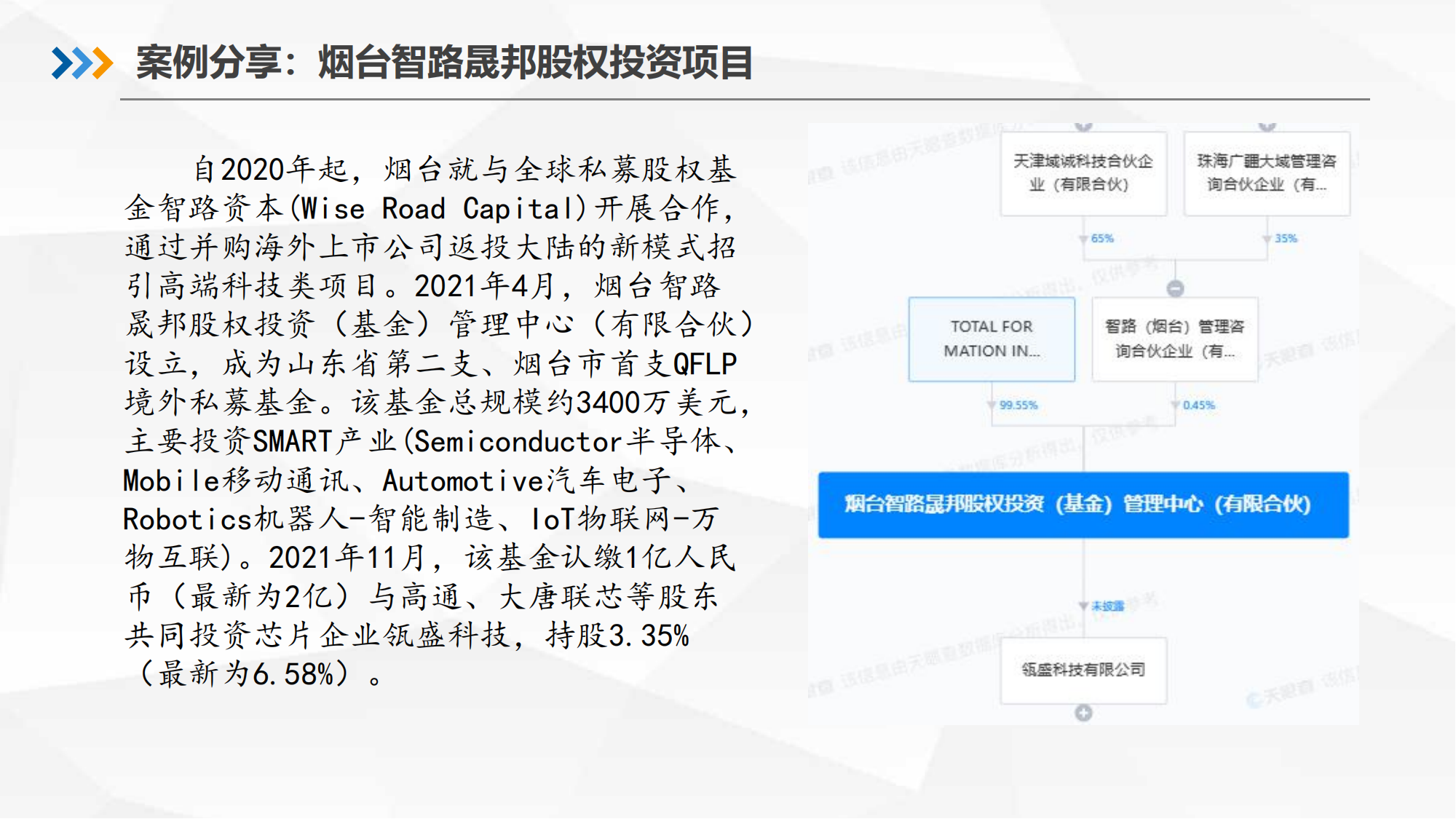 南通市外商投资股权投资企业试点办法解读6月_14.png