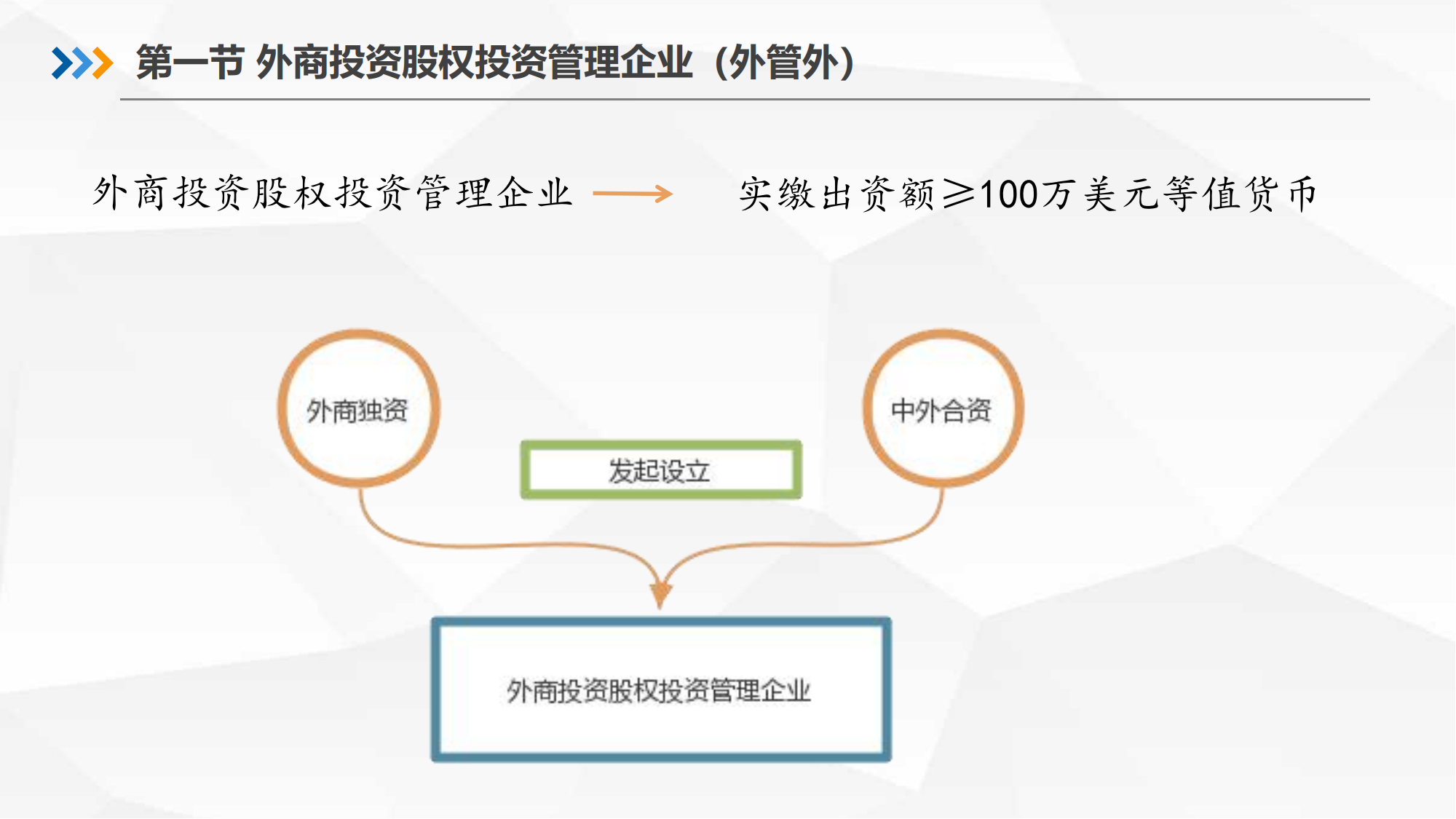 南通市外商投资股权投资企业试点办法解读6月_08.png